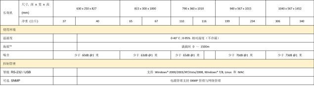 高频参数2.jpg